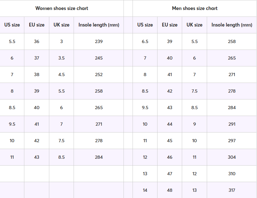 Custom Dragon Ball Z Goku High Top Sneakers, Anime Shoes, Saiyan Warrior Design, Footwear for Fans, Unique Dragon Ball Fashion